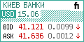 Конструктори лего Ніндзяго