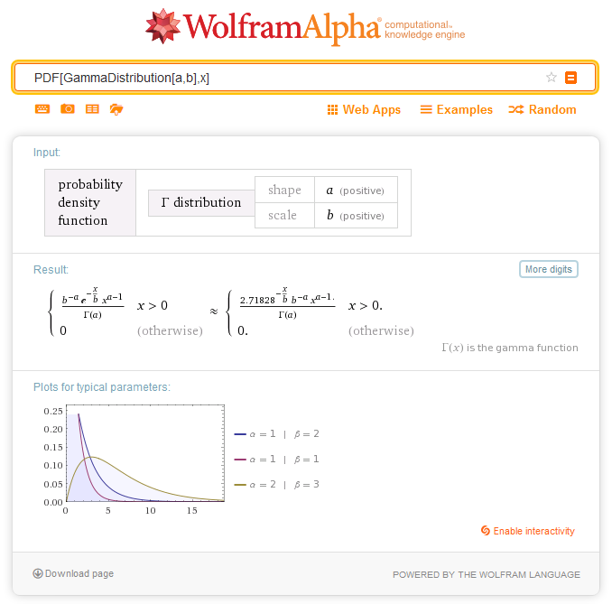 Для уникнення проблем з інтеграцією функцій, що звертаються в нескінченність в при x = 0, в Wolfram Alpha (Mathematica) і Matlab щільність в точці x = 0 дорівнює 0 за визначенням: