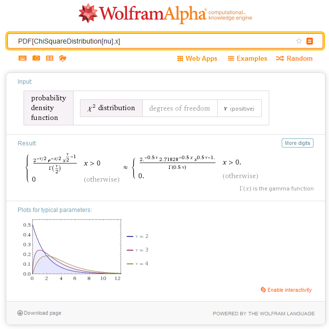Визначення щільності ймовірності розподілу Gamma в Wolfram Alpha